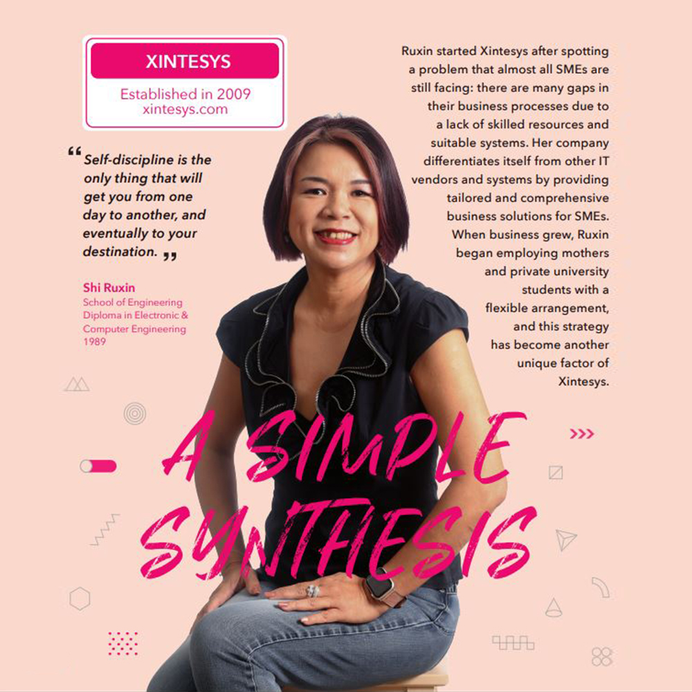 The Sandbox profile featuring Ruxin Shi